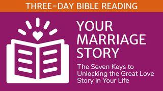 Your Marriage Story 2 Corinthians 3:3-18 New Living Translation