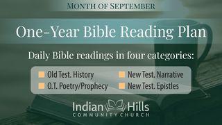 IHCC Daily Bible Reading Plan - September 1 Kings 22:8-28 New International Version